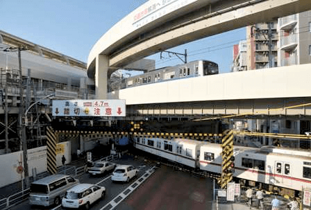 京急電鉄蒲田駅付近立体交差事業画像